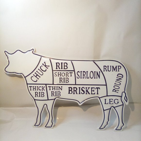 Pig, Butcher Shop Sign, Pork Meat Chart, Butcher Diagram, Meat Cuts, Kitchen Wal